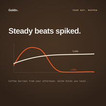 Goldn — Daily Energy & Focus view 4